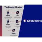 Offerria Coupon - ClickFunnels