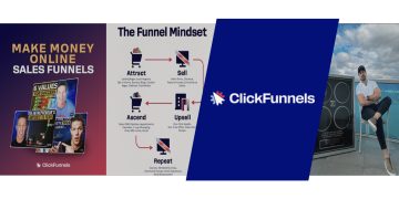 Offerria Coupon - ClickFunnels