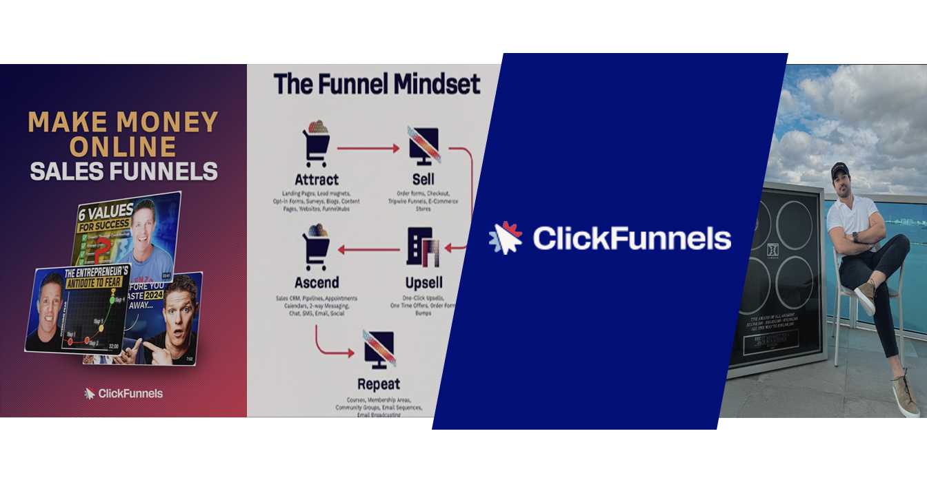 Offerria Coupon - ClickFunnels